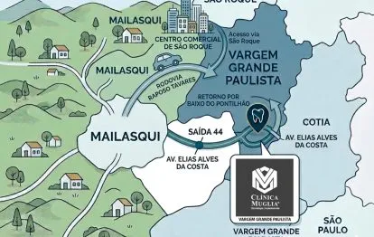 Dentista na região de Mailasqui